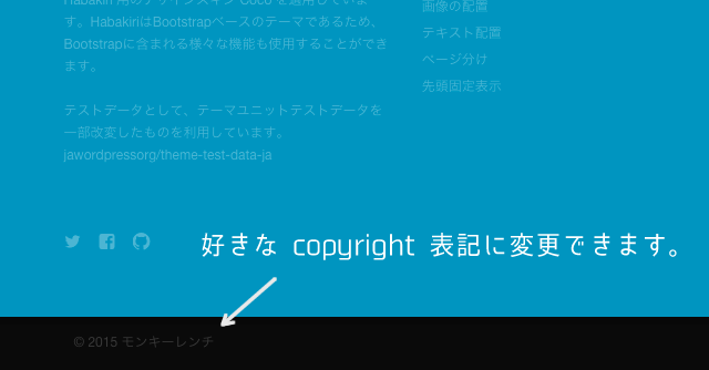 Copyright Manager